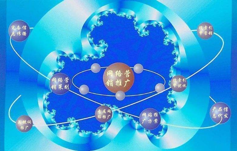 龙州新媒体运营企业需要掌握的网络推广技巧有哪些