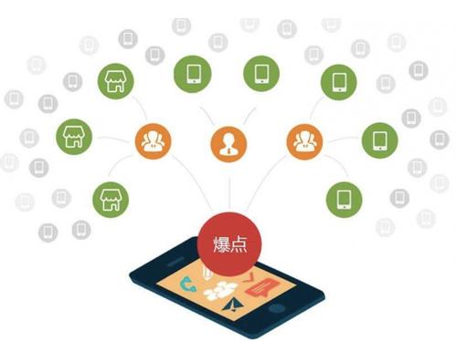 龙州为什么越来越多的企业通过软文营销来引流